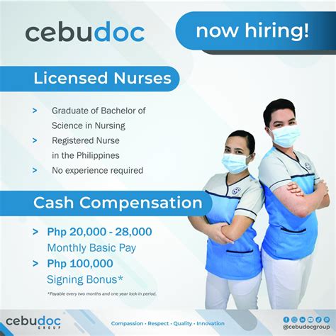 Cebu Hospital Scandal Doctors and 1 Nurse Finally Identified.